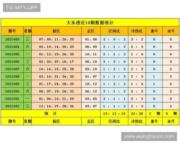 开云彩票中奖概率提升攻略详解提升中奖几率的实用技巧