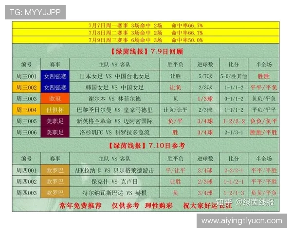 中国足球网竞彩实时比分实时更新服务介绍让你第一时间掌握比赛最新比分信息