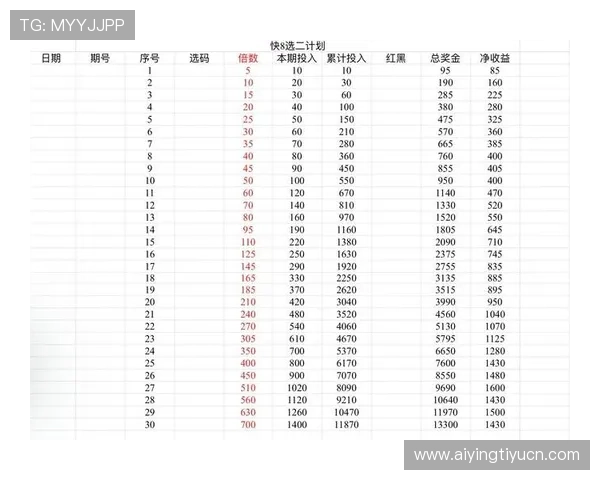 OTC体育APP下载安装指南，轻松在手机端畅享体育赛事与投注乐趣